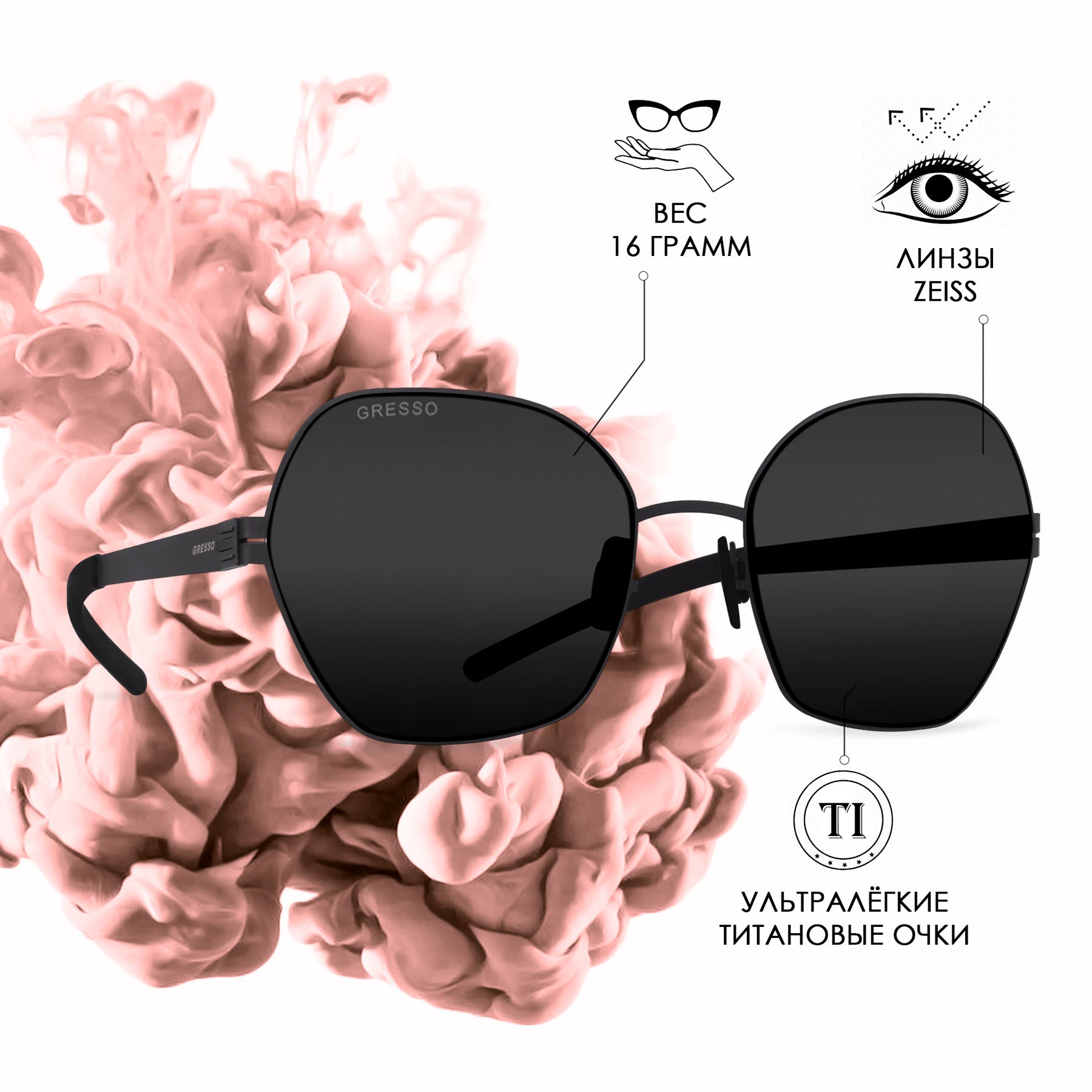 IRIS / TITANIUM